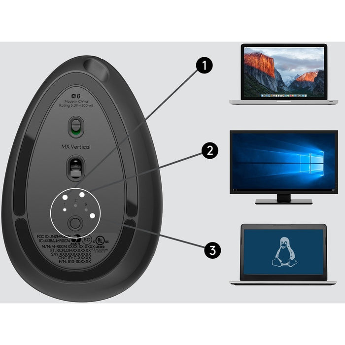Logitech MX Vertical Advanced Ergonomic Mouse
