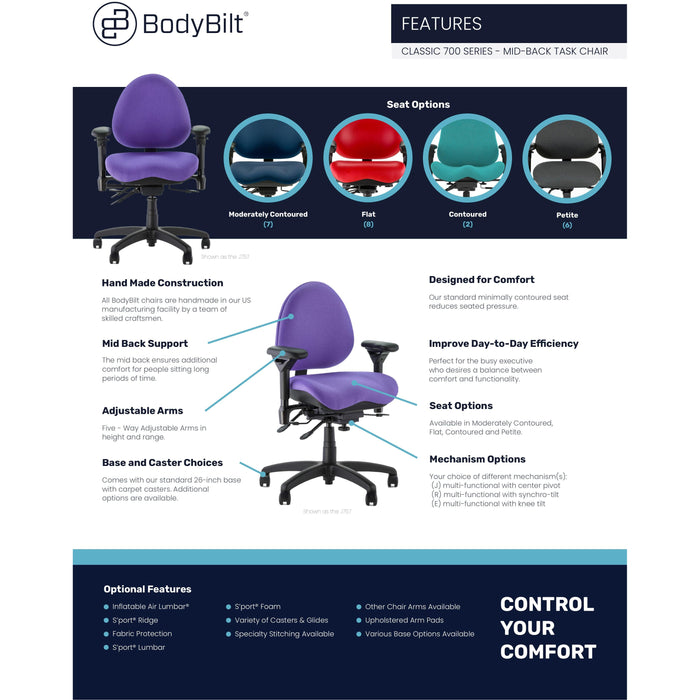 BodyBilt Classic 700 Mid-Back Task Chair Picture of Features