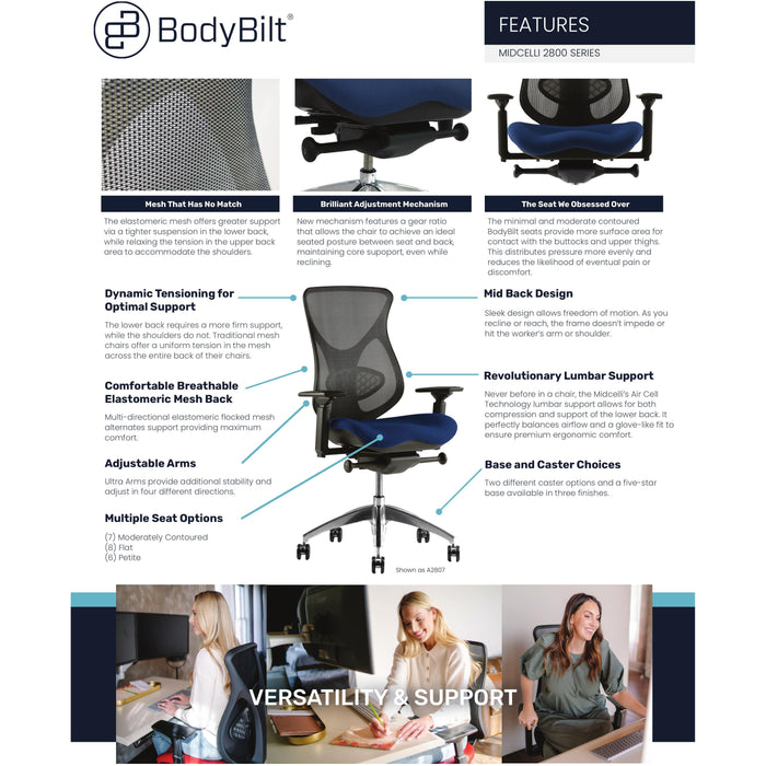 BodyBilt Midcelli Mid Back Mesh Chair