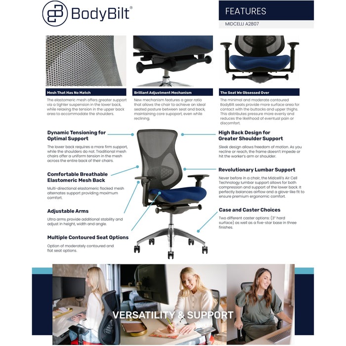 BodyBilt Midcelli Mid Back Mesh Chair