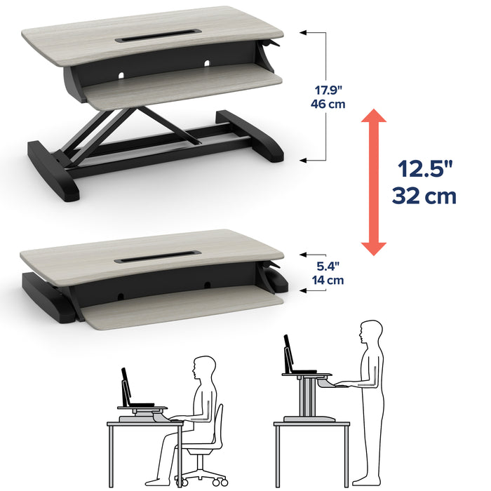 Ergotron WorkFit-Z Mini, Standing Desk Workstation