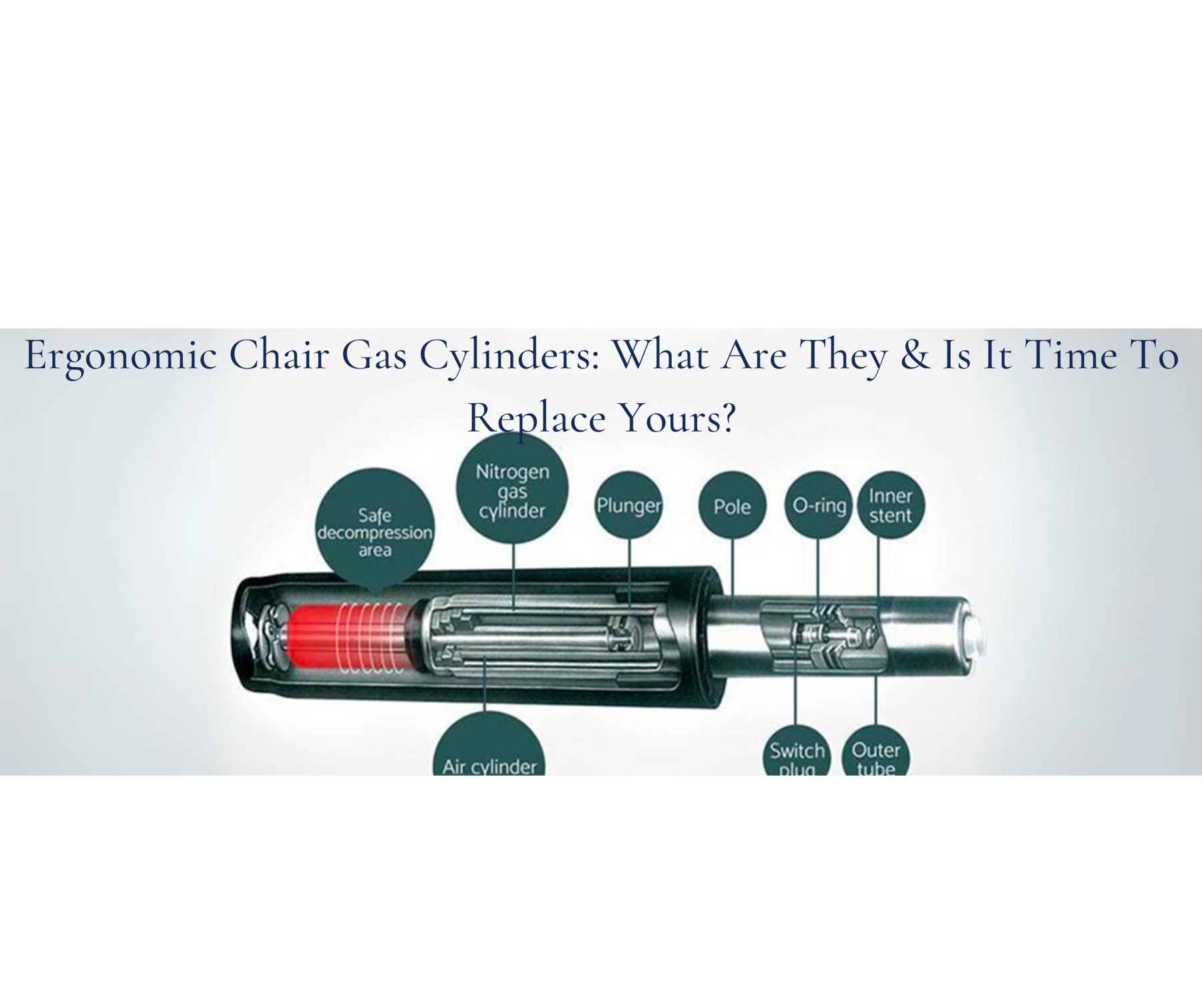 Ergonomic Chair Gas Cylinders: What Are They & Is It Time To Replace Yours?