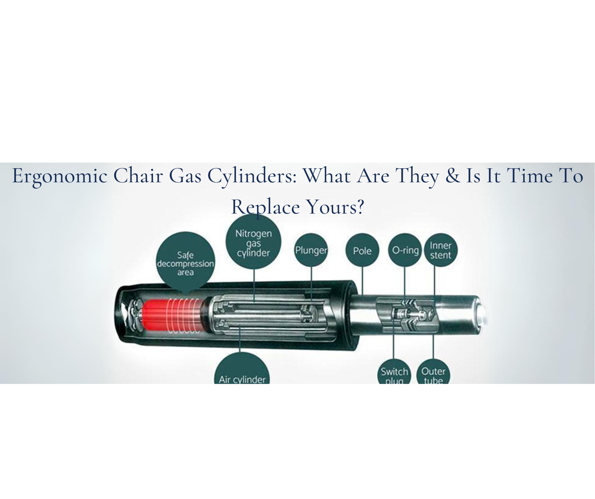Ergonomic Chair Gas Cylinders What Are They & Is It Time To Replace Y