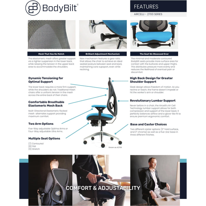 BodyBilt Aircelli – High Back Mesh Chair picture of features